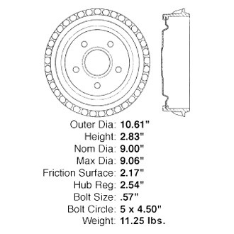 Centric® - C-Tek™ Standard Brake Drum