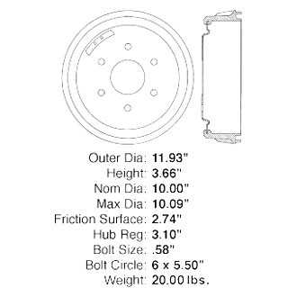 Centric® - C-Tek™ Standard Brake Drum