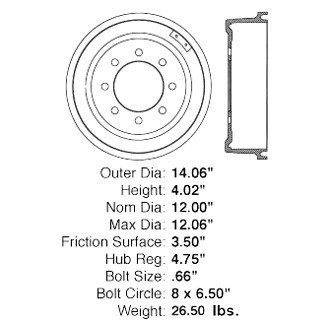 Centric® - C-Tek™ Standard Brake Drum