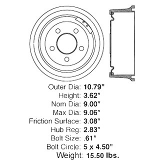 Centric® - C-Tek™ Standard Brake Drum