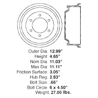 Centric® - C-Tek™ Standard Rear Brake Drum