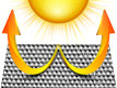 High Performance Woven Fabric