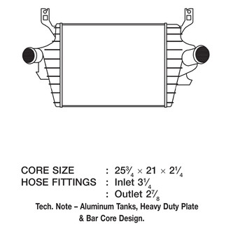 CSF® - Intercooler
