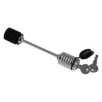 DeadBolt® - Coupler Lock