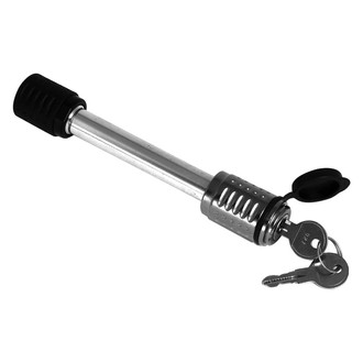 DeadBolt® - Receiver Lock