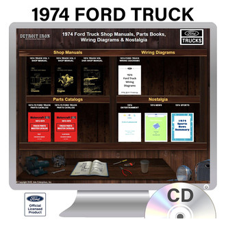 Detroit Iron® - CD Repair/Part Manual
