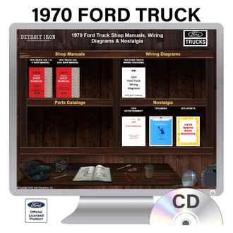 Detroit Iron® - CD Repair/Part Manual