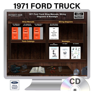 Detroit Iron® - CD Repair/Part Manual