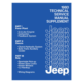 Detroit Iron® - Repair Manual