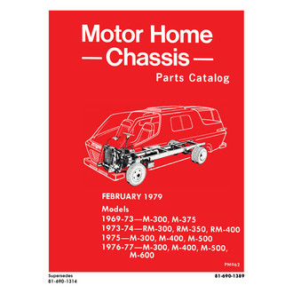 Detroit Iron® - Part Guide