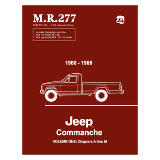 Detroit Iron® - Repair Manual