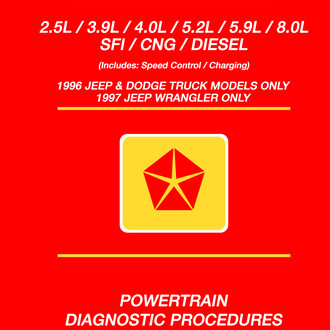 Detroit Iron® - Repair Manual