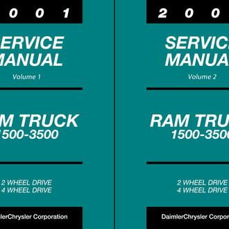Detroit Iron® - Repair Manual