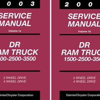 Detroit Iron® - Repair Manual