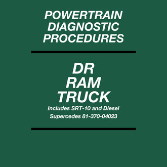 Detroit Iron® - Repair Manual