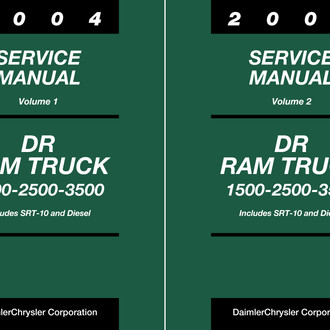 Detroit Iron® - Repair Manual