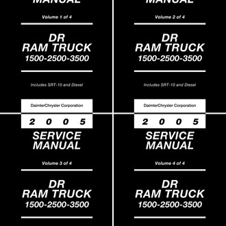 Detroit Iron® - Repair Manual