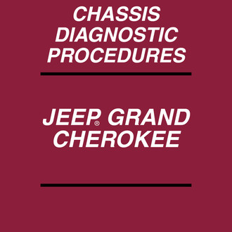 Detroit Iron® - Repair Manual