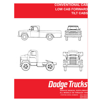 Detroit Iron® - Repair Manual