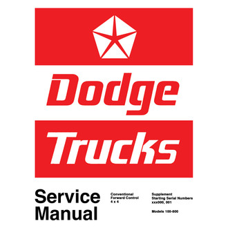 Detroit Iron® - Repair Manual