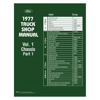 Detroit Iron® - Repair Manual