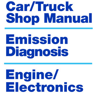 Detroit Iron® - Repair Manual