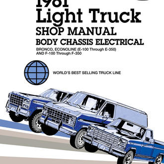 Detroit Iron® - Repair Manual