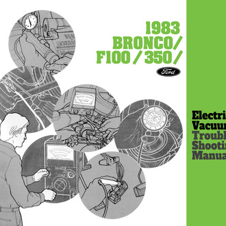 Detroit Iron® - Repair Manual