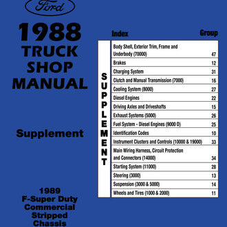 Detroit Iron® - Repair Manual