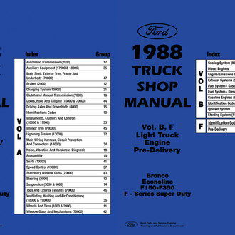 Detroit Iron® - Repair Manual