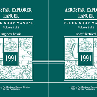 Detroit Iron® - Repair Manual
