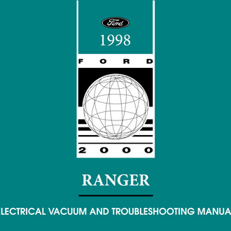 Detroit Iron® - Repair Manual