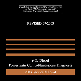 Detroit Iron® - Repair Manual