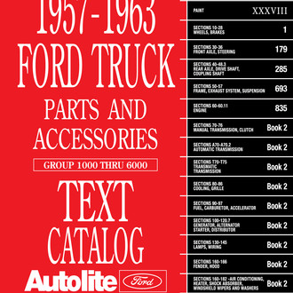 Detroit Iron® - Part Guide