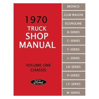 Detroit Iron® - Repair Manual