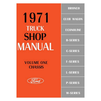 Detroit Iron® - Repair Manual