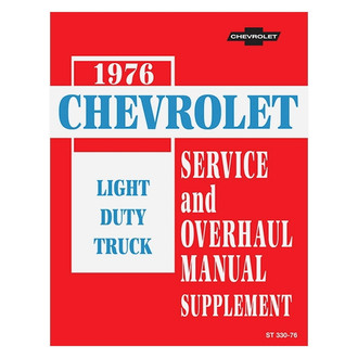 Detroit Iron® - Repair Manual