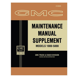 Detroit Iron® - Repair Manual