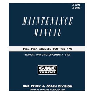 Detroit Iron® - Repair Manual