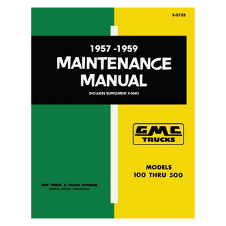 Detroit Iron® - Repair Manual