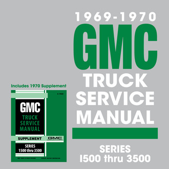 Detroit Iron® - Repair Manual