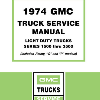 Detroit Iron® - Repair Manual