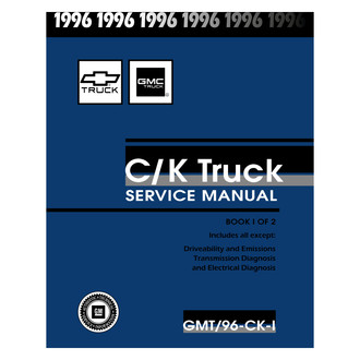 Detroit Iron® - Repair Manual