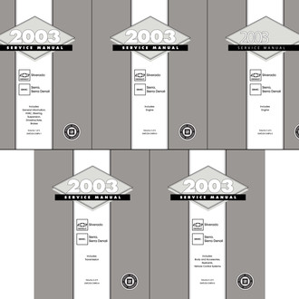Detroit Iron® - Repair Manual