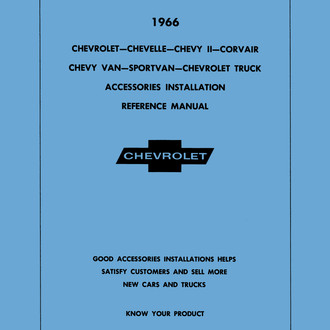 Detroit Iron® - Part Guide
