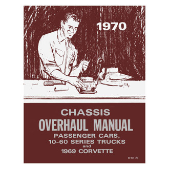 Detroit Iron® - Repair Manual