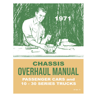 Detroit Iron® - Repair Manual