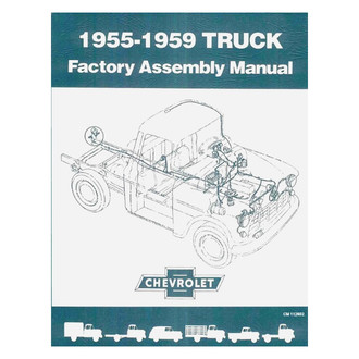 Detroit Iron® - Repair Manual