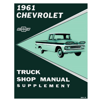 Detroit Iron® - Repair Manual