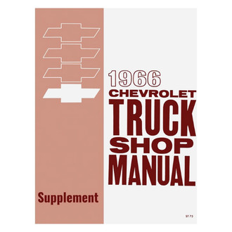 Detroit Iron® - Repair Manual